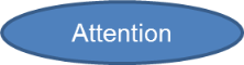 attention