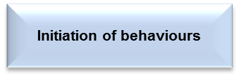 initiation of behaviours