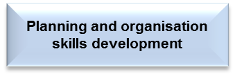 planning and organisation skills development