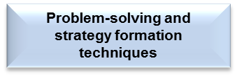 problem-solving and strategy-formation techniques