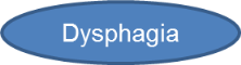 dysphagia link